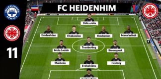 Heidenheim empfängt Frankfurt mit 11 neuen Aufstellungen