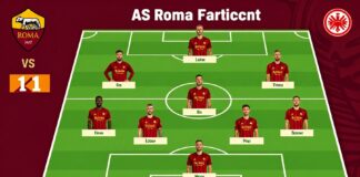 As Rom startet mit 11 Neuzugängen gegen Eintracht Frankfurt