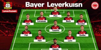 Bayer Leverkusen stellt 11 Spieler gegen Eintracht Frankfurt auf