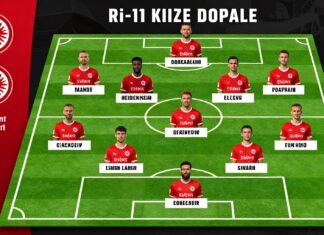 Eintracht Frankfurt startet mit 11 Spielern gegen Heidenheim