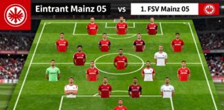 Eintracht Frankfurt und Mainz 05 mit 22 Spielern im Kader