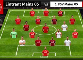 Eintracht Frankfurt und Mainz 05 mit 22 Spielern im Kader