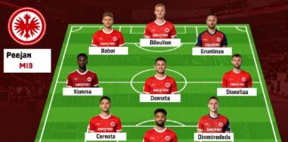 Eintracht Frankfurt stellt 11 Teilnehmer für Aufstellung gegen Mainz 05