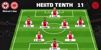 Eintracht Frankfurt stellt 11 Spieler gegen Ajax Amsterdam auf