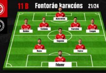 Eintracht Frankfurt stellt 11 Spieler gegen Ferencváros auf
