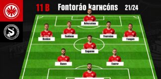 Eintracht Frankfurt stellt 11 Spieler gegen Ferencváros auf