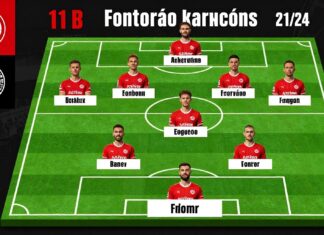 Eintracht Frankfurt stellt 11 Spieler gegen Ferencváros auf