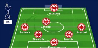 Eintracht Frankfurt stellt 11 Spieler gegen Tottenham Hotspur auf