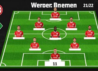 Eintracht Frankfurt stellt 11 Spieler gegen Werder Bremen auf