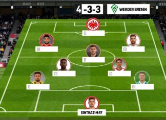 Eintracht Frankfurt setzt auf 4-3-3 gegen Werder Bremen