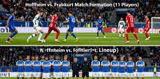 Aufstellungen: 11 Spieler von Hoffenheim gegen Frankfurt