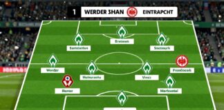 Werder Bremen startet mit 11 Spielern gegen Eintracht Frankfurt