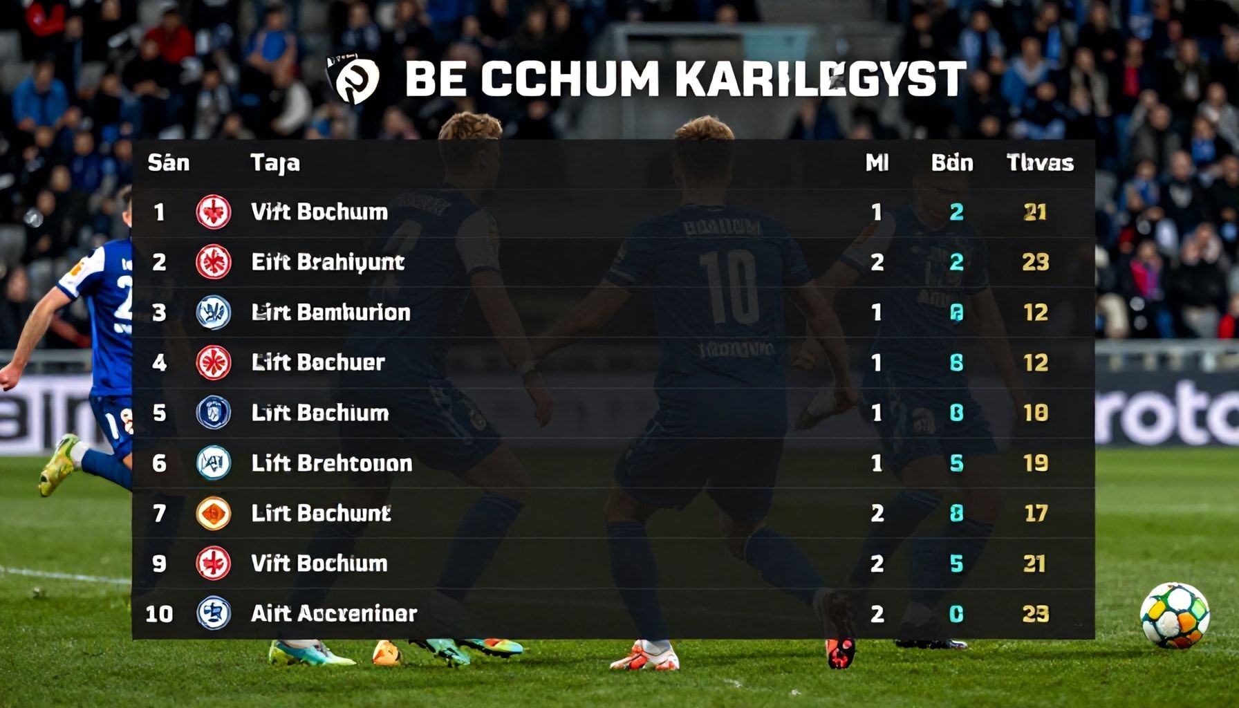 Die Auswirkungen auf die Tabelle