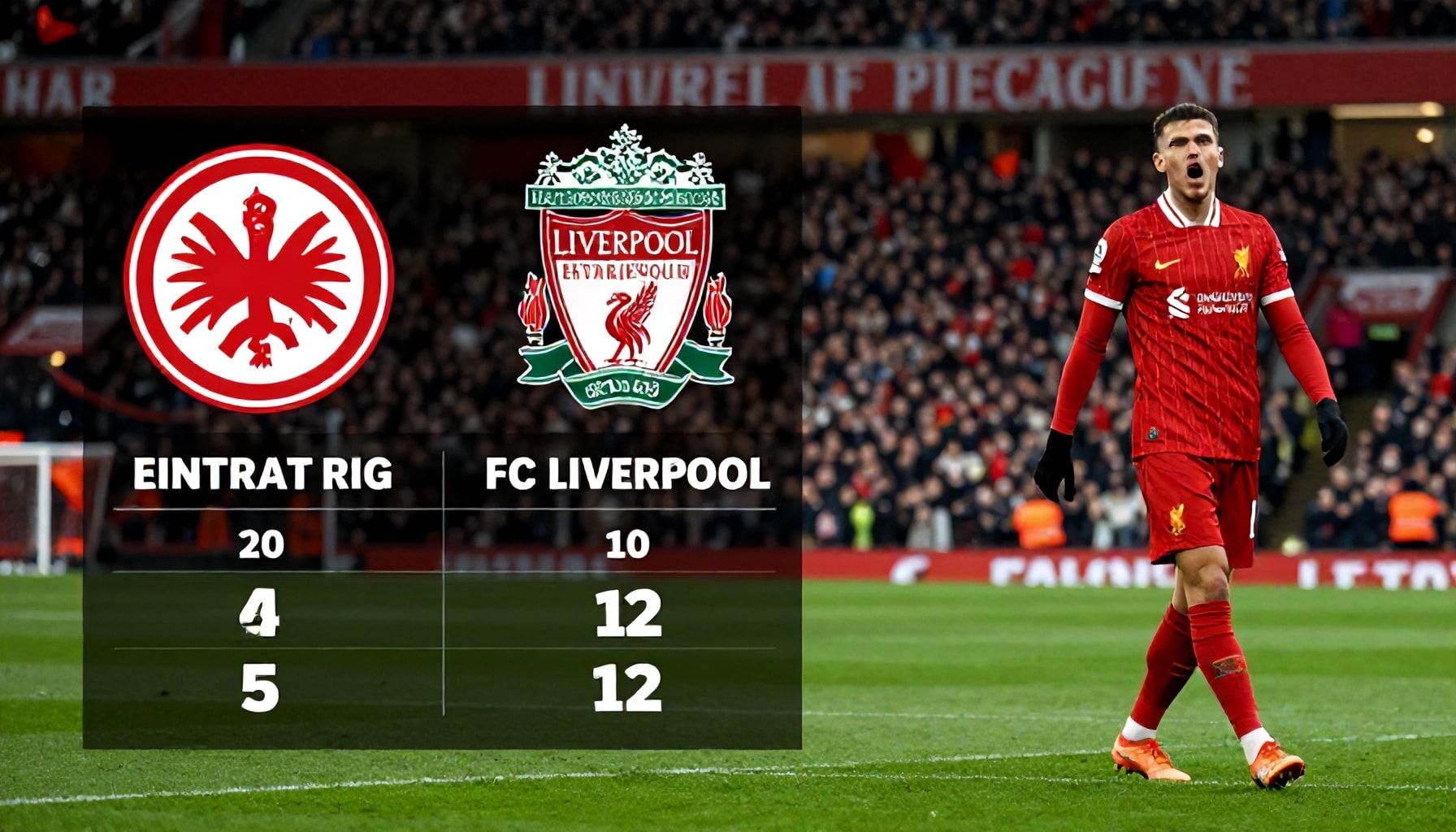 Die Statistiken, die den Unterschied machten