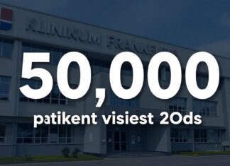 Klinikum Frankfurt Oder verzeichnet 2023 über 50.000 Patientenbesuche