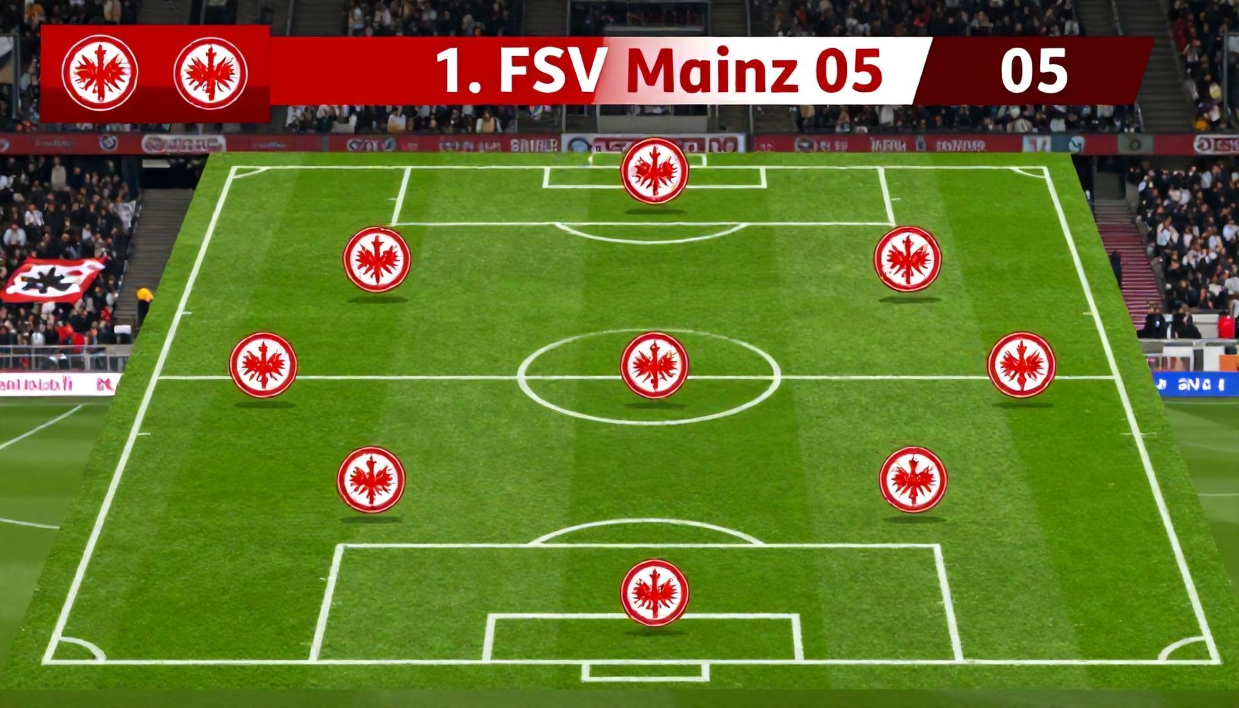 Mainz' offensive Taktik