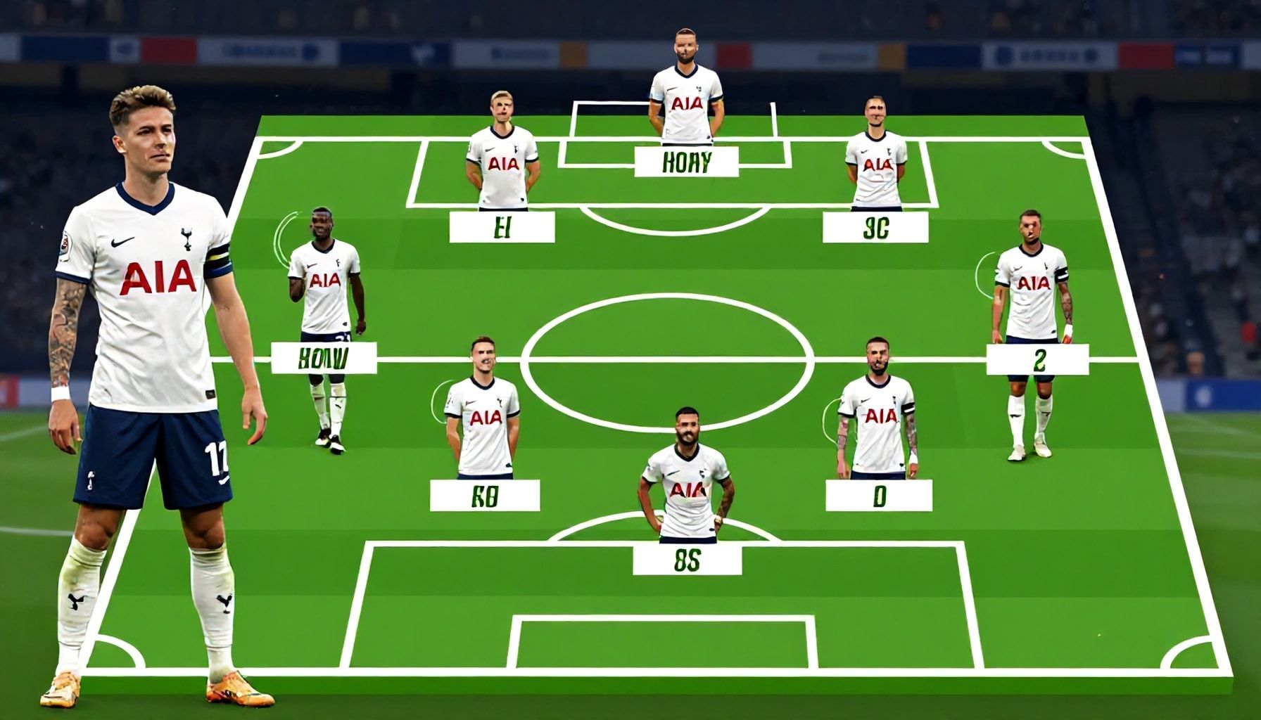 Schlüsselspieler im Fokus der Aufmerksamkeit