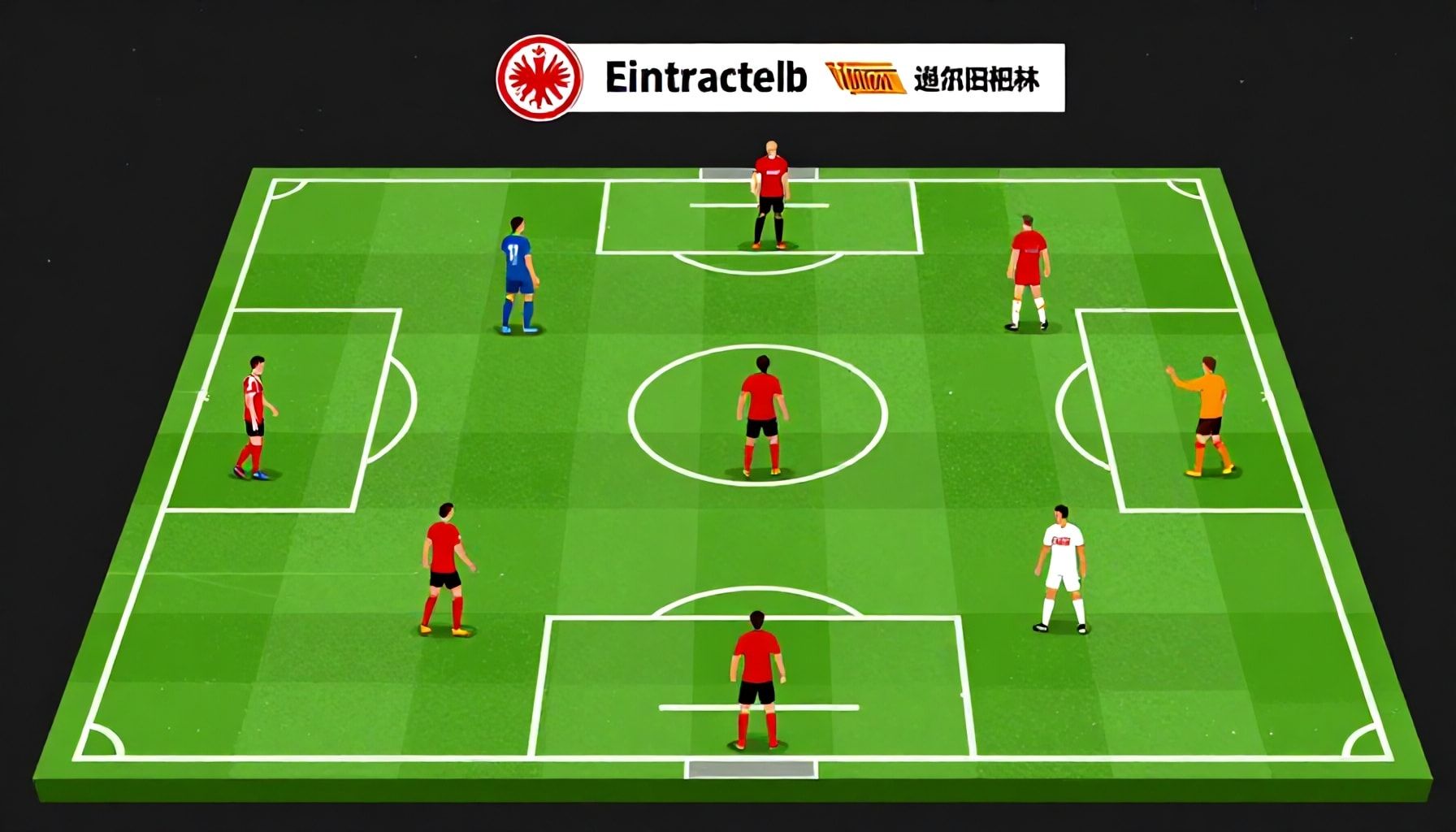 Taktische Aufstellung und Strategie