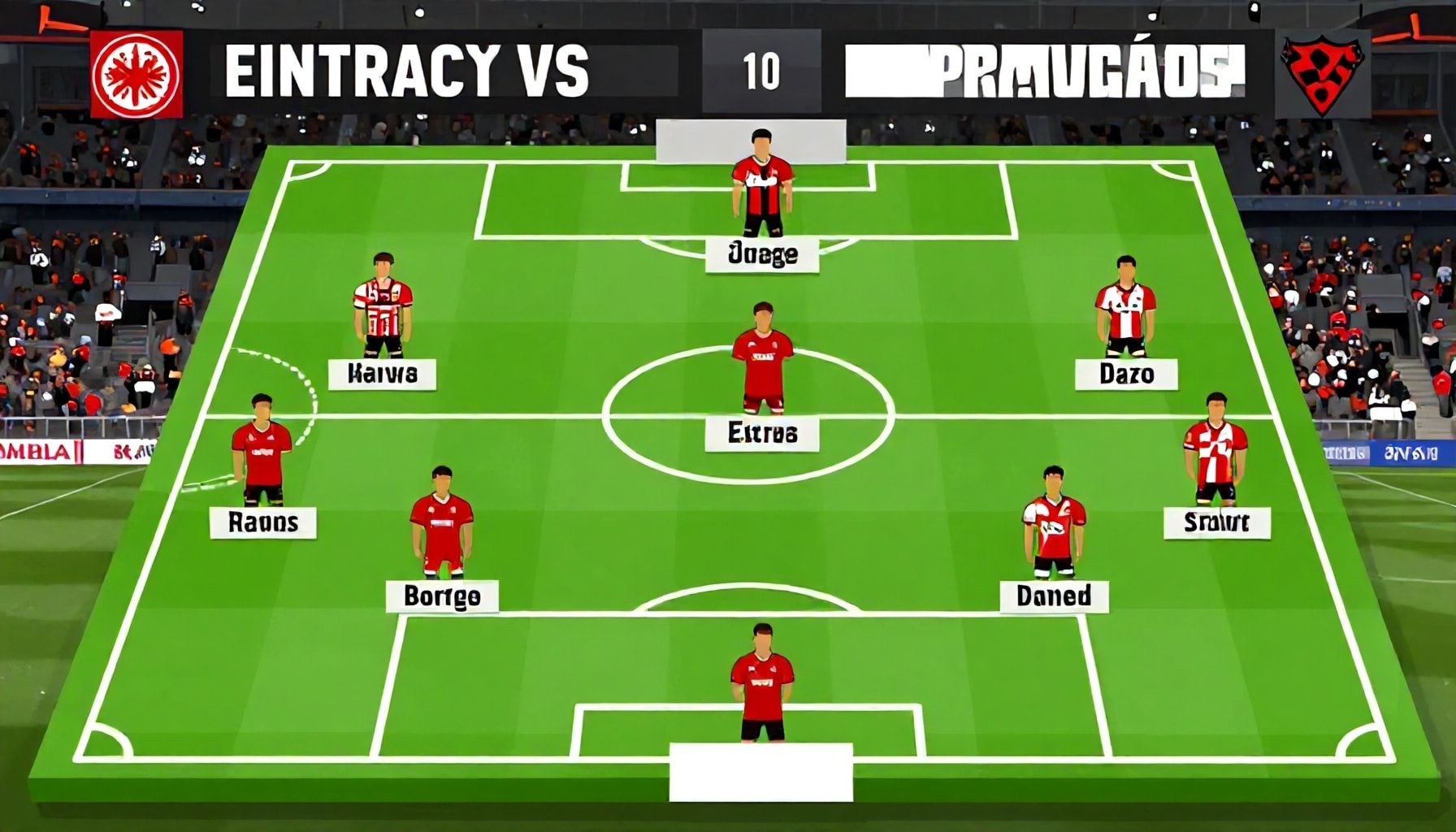 Taktische Aufstellung und Strategie