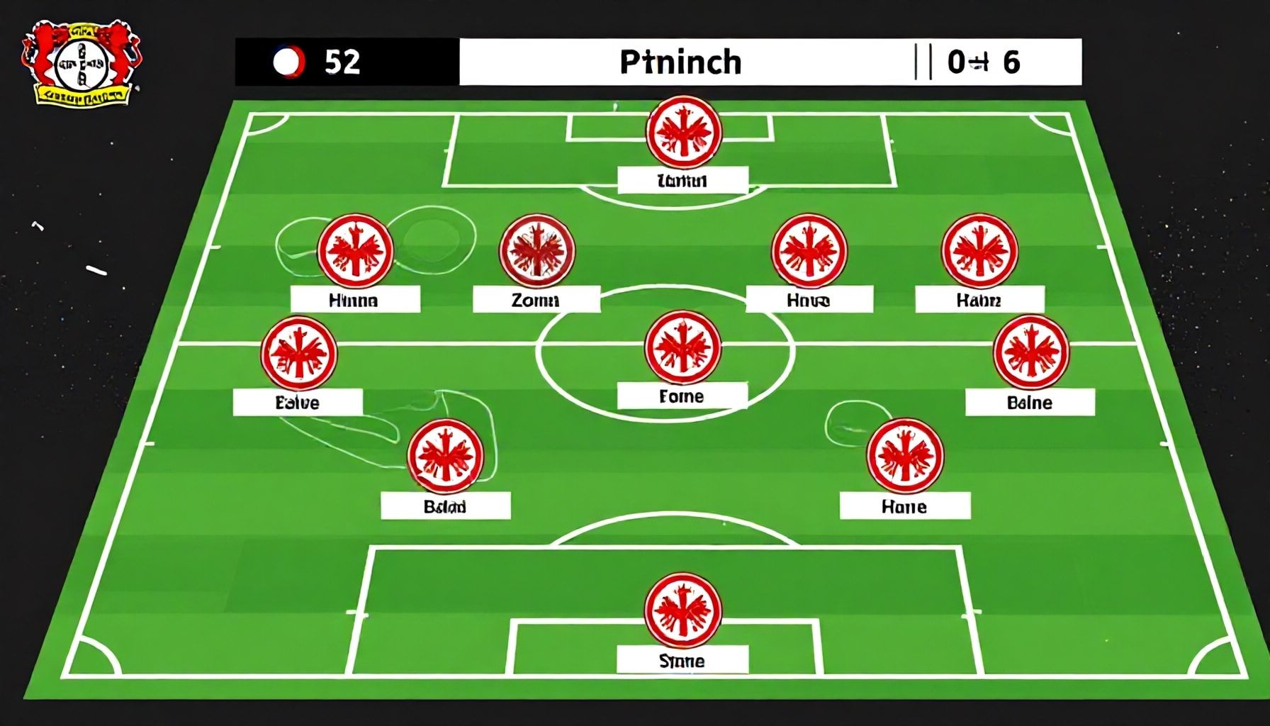 Taktische Ausrichtung der Eintracht