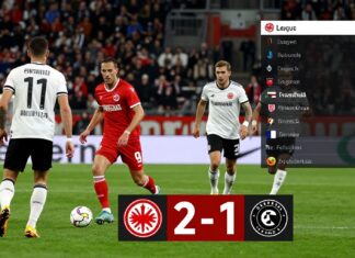 Frankfurts 2:1-Sieg gegen Ferencváros sichert Tabellenspitze
