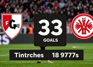 FC Augsburg und Eintracht Frankfurt: Statistiken zeigen 33 Tore in 18 Duellen
