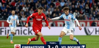 Frankfurts Offensive gegen Bochums Abwehr: 3 Chancen in 10 Minuten