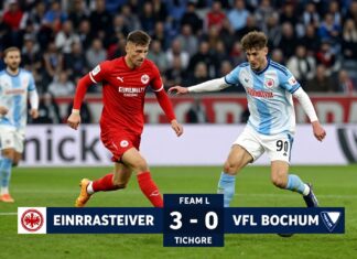 Frankfurts Offensive gegen Bochums Abwehr: 3 Chancen in 10 Minuten